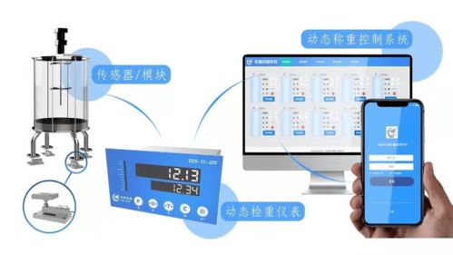 智能制造核心企业产品与技术精选推荐